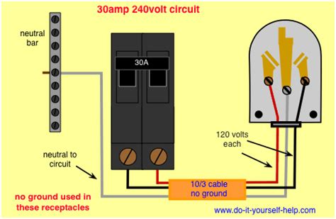 30 amp junction box wiring diagram|30 amp outside breaker box.